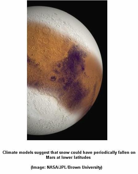 fig-1c-snowfall-on-mars-poles fig-1c-snowfall-on-mars-poles