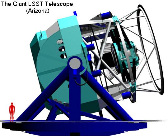 fig-3-lsst-telescope-under-construction.jpg