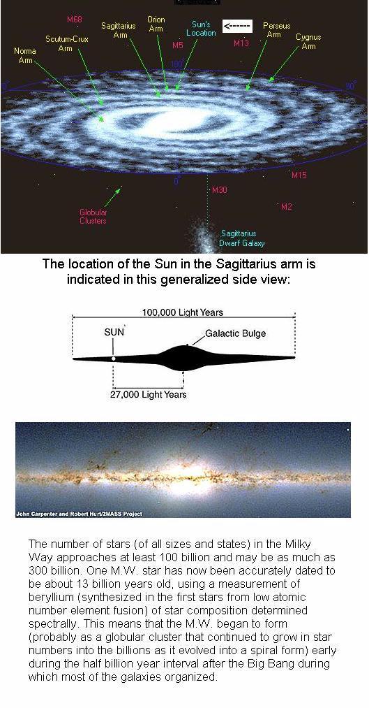 fig-2-milkyway-age-stars.jpg