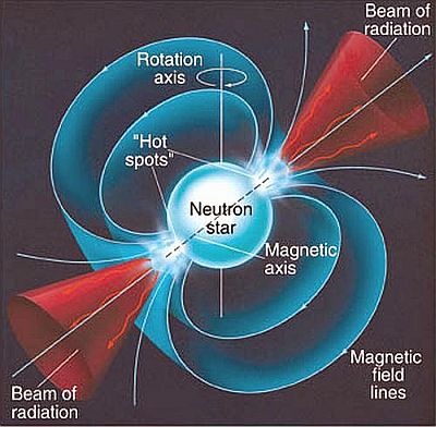 fig-1-neutron-star-1.jpg