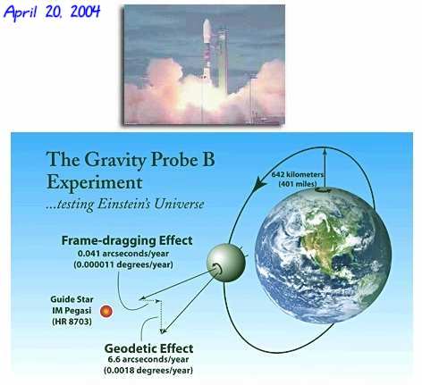 fig-1a-gravity-probe-1.jpg