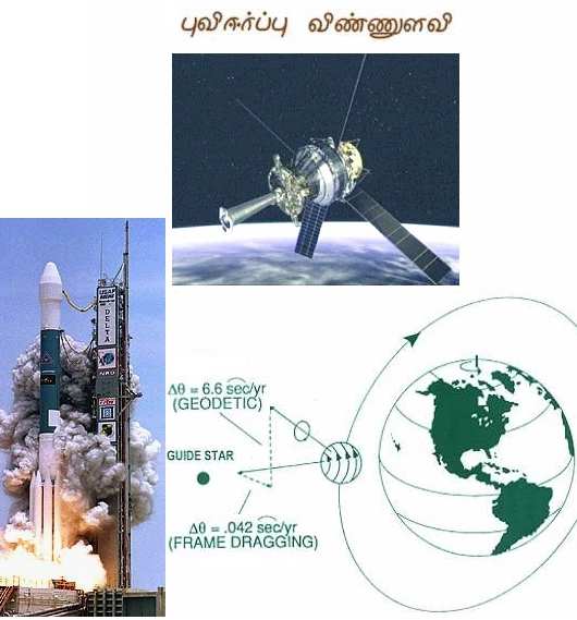 fig-1b-gravity-probe.jpg