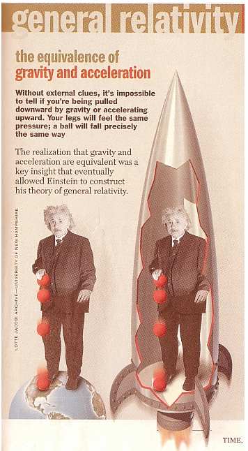 fig-4-general-relativity.jpg
