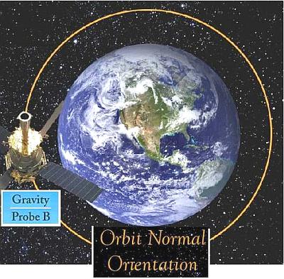 gravity-probe-around-earth.jpg