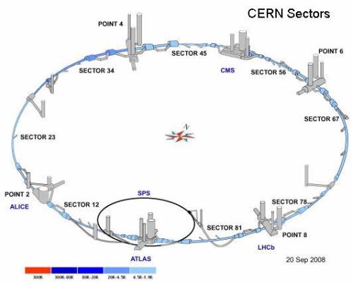 cern-fig-81