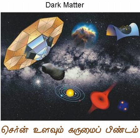 cern-fig-9-experiment-on-dark-matter
