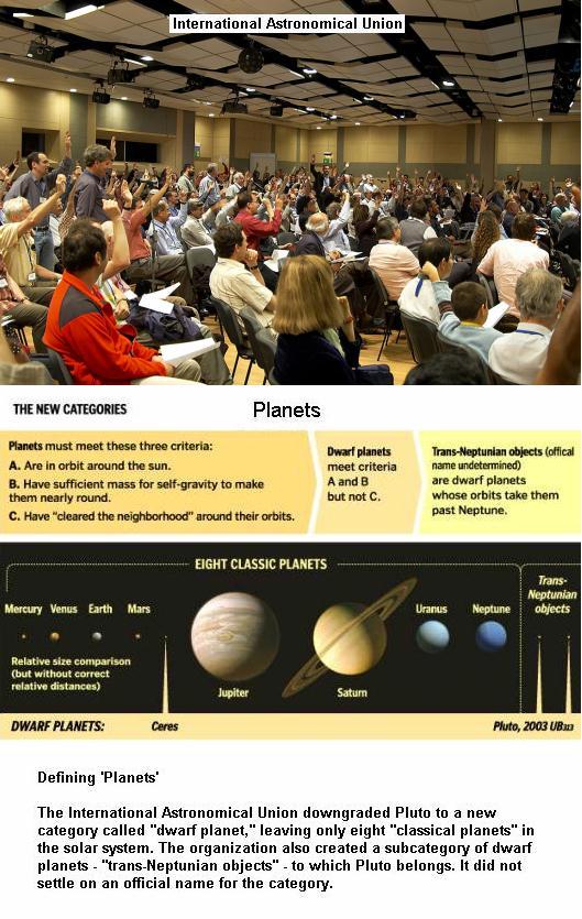 fig-1b-new-definition-of-planets