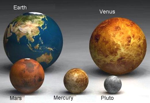 fig-1d-relative-size-of-pluto