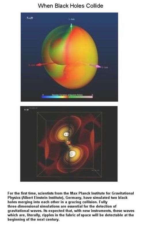 fig-1b-simulation-when-black-holes-collide