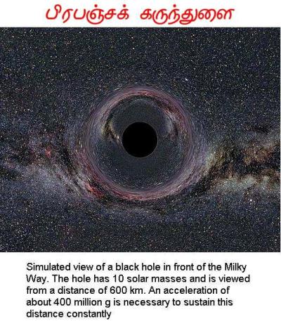 fig-1c-a-black-hole-simulation