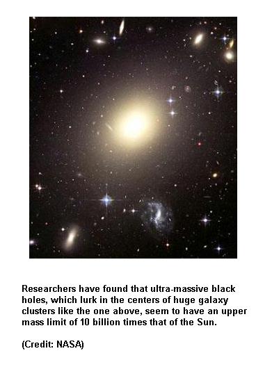 fig-2-upper-limit-of-black-hole
