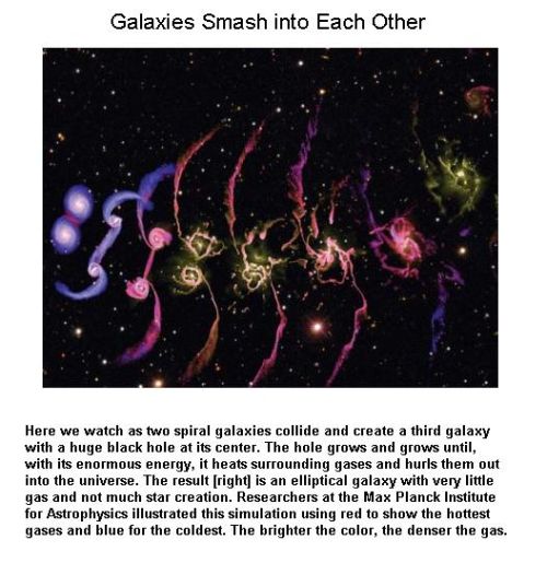 fig-3-when-galaxies-smash