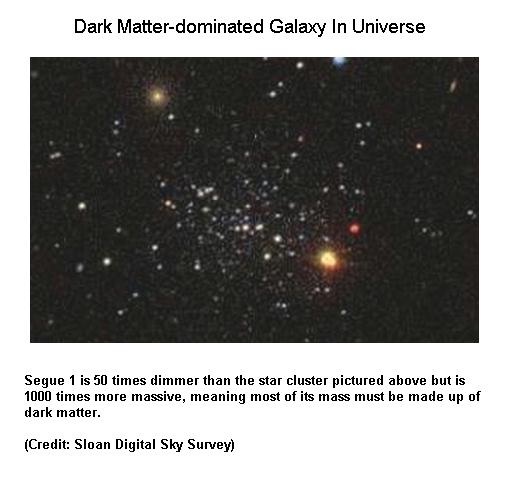 fig-4-dark-matter-dominated-universe