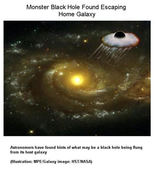 fig-4-escaping-black-hole