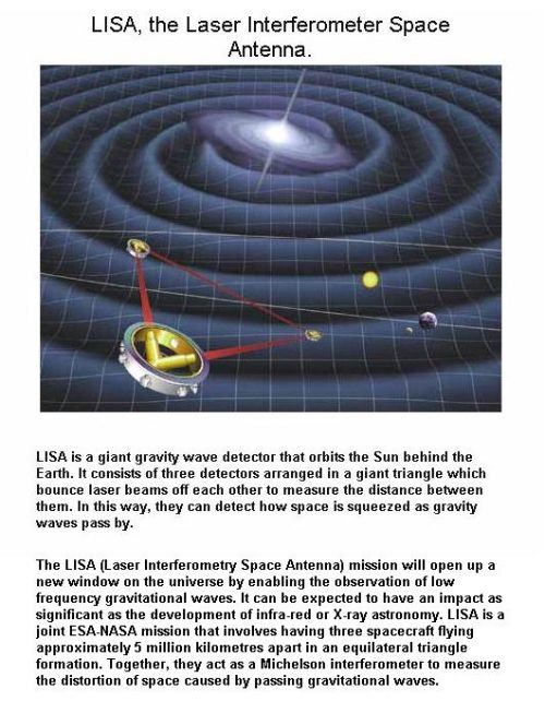 fig-6-gravity-wave-detector-lisa