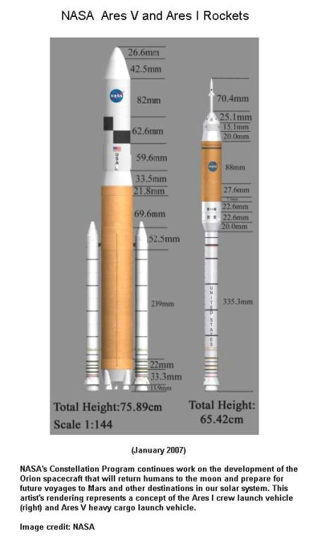 fig-1b-ares-v-ares-i-rockets fig-1b-ares-v-ares-i-rockets