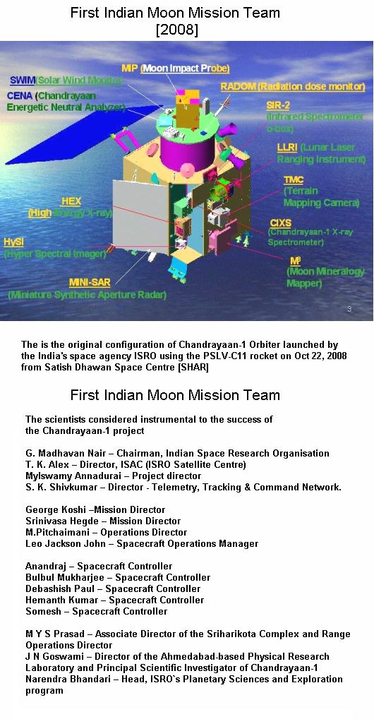 fig-1d-first-indian-moon-mission-team fig-1d-first-indian-moon-mission-team