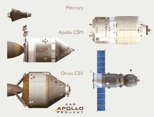 fig-1d-various-spaceships