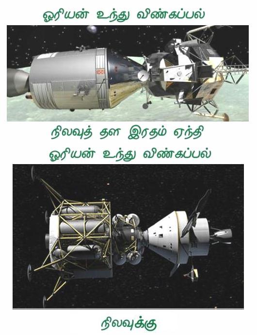 fig-1g-orion-with-lunar-module2 fig-1g-orion-with-lunar-module2
