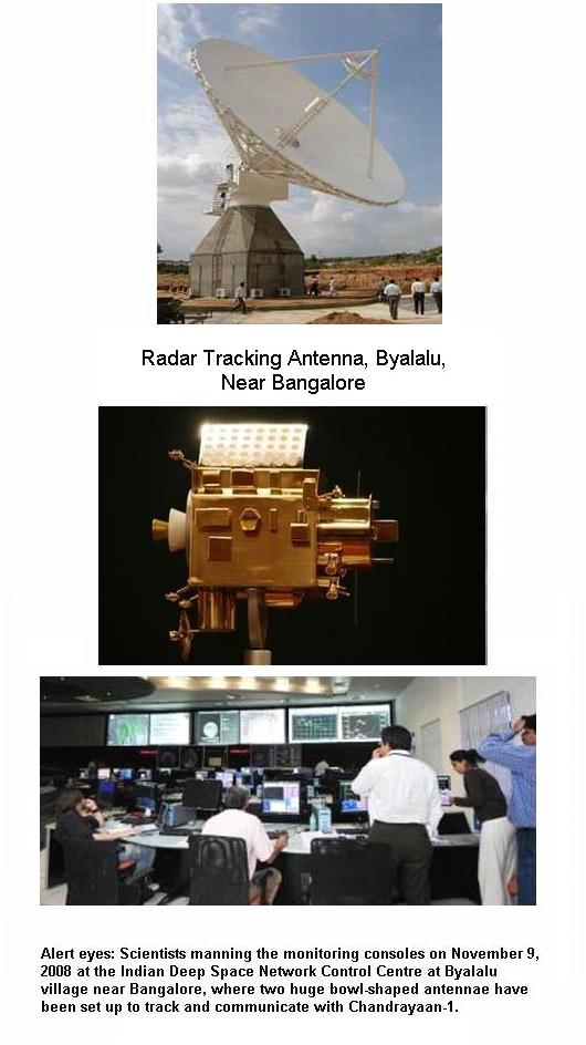 fig-7-satellite-tracking-tools