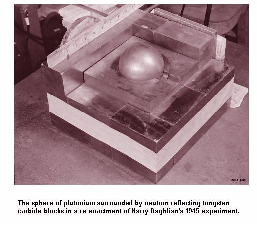 Harry Dughlian's Expt