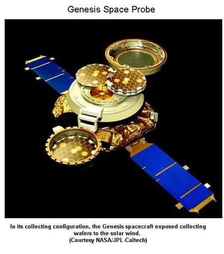 fig-1-genesis-space-probe fig-1-genesis-space-probe