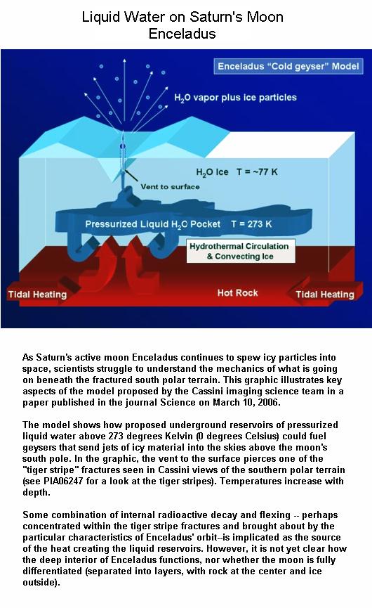 fig-1c-how-the-geyser-does-function fig-1c-how-the-geyser-does-function
