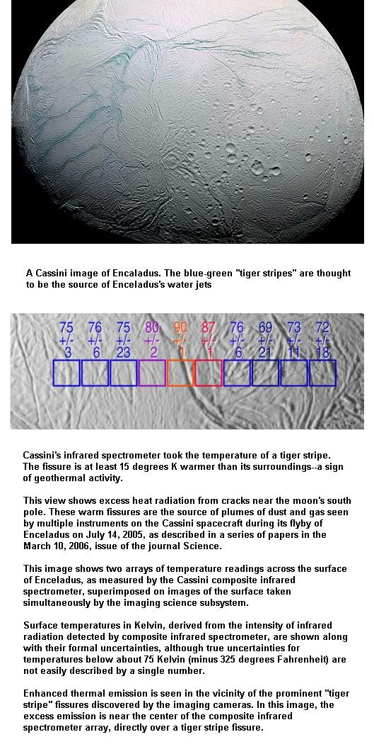 fig-1d-the-tiger-stripes-of-enceladus