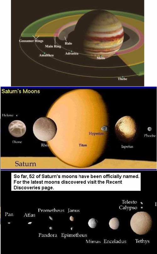 fig-1g-saturns-moons