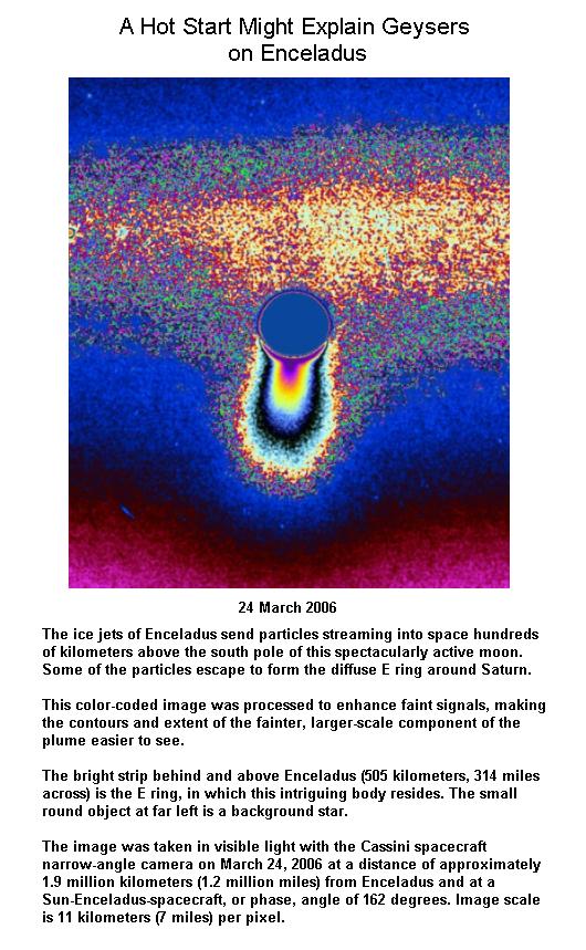 fig-2-hot-giant-geysers-in-enceladus-south-pole fig-2-hot-giant-geysers-in-enceladus-south-pole