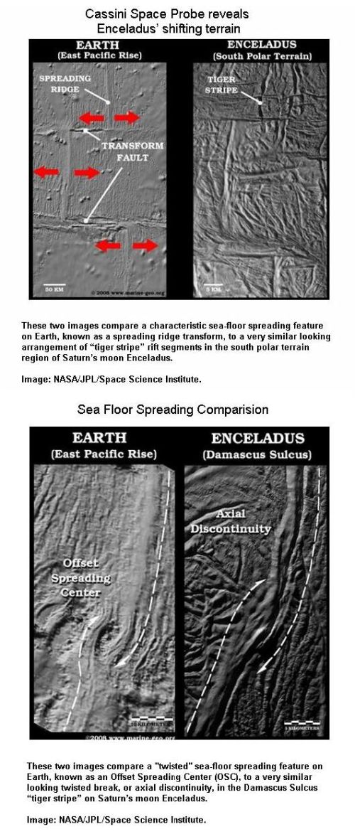 fig-7-sea-floor-shape-comparision fig-7-sea-floor-shape-comparision