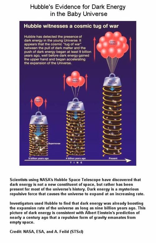 fig-1-dark-energy-in-the-baby-universe fig-1-dark-energy-in-the-baby-universe
