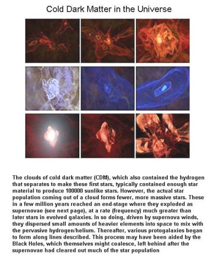 fig-1a-cold-dark-matter fig-1a-cold-dark-matter