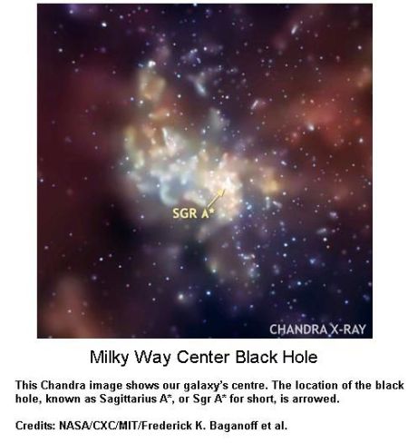 fig-1b-chandra-x-ray-image