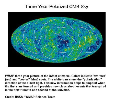 fig-1d-three-year-polarized-cmb-sky