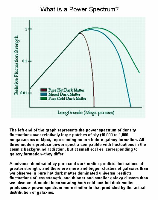 fig-1f-power-spectrum fig-1f-power-spectrum
