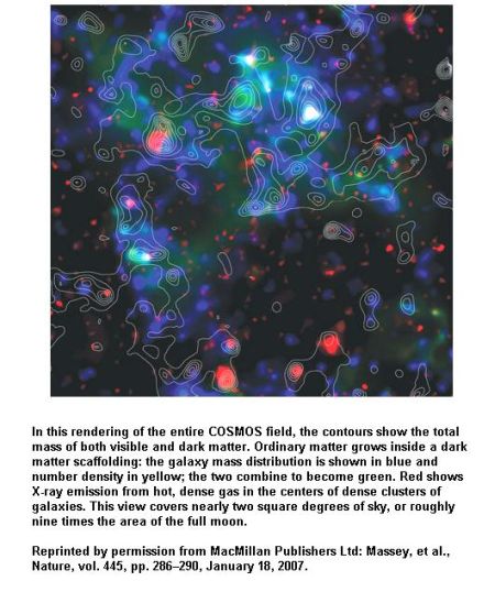fig-1h-ordinary-matter-inside-dark-matter fig-1h-ordinary-matter-inside-dark-matter