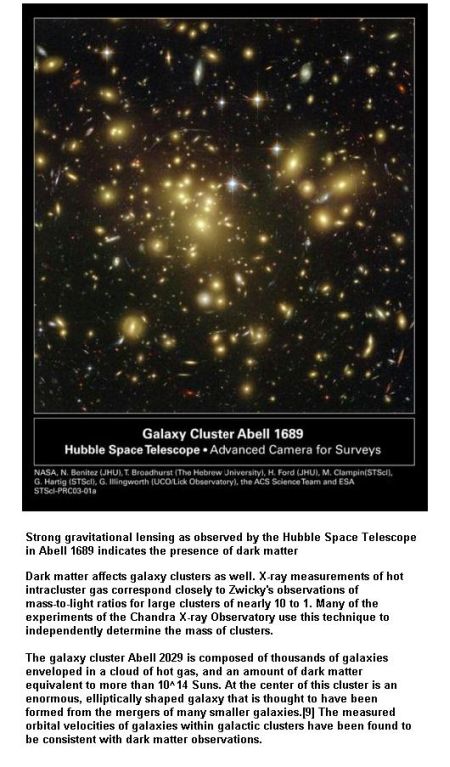 fig-1j-gravitational-lensing-dark-matter fig-1j-gravitational-lensing-dark-matter