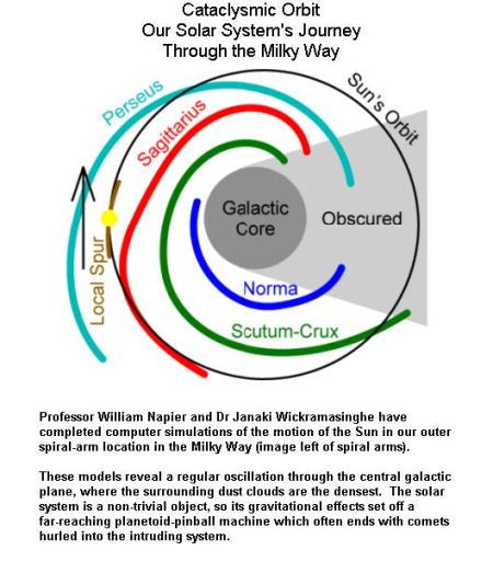 fig-3-a-galactic-core