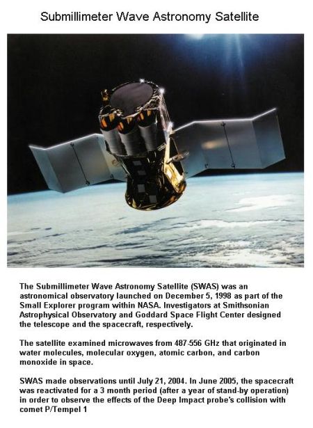 fig-5-swas-space-probe-in-orbit fig-5-swas-space-probe-in-orbit
