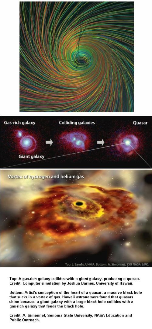 fig-8-vortex-of-hydrogen-helium-gas