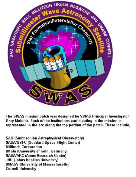 fig-swas-space-probe-mission fig-swas-space-probe-mission