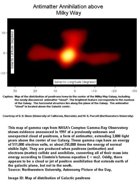 fig-1b-antimatter-jet-in-milkyway-galaxy