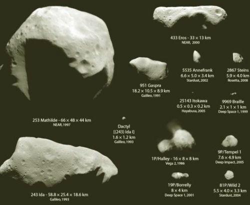 fig-1b-various-asteroids fig-1b-various-asteroids