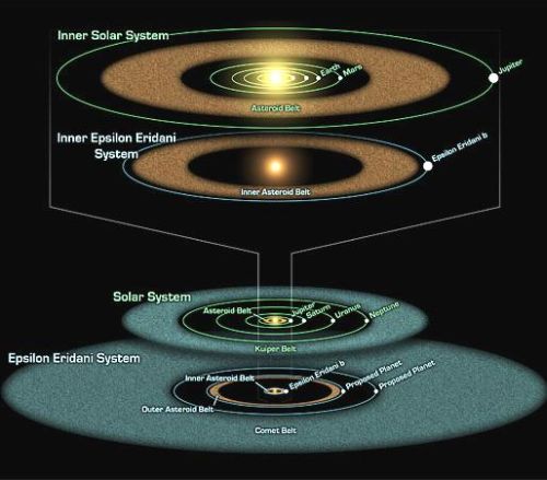 fig-1e-asteroid-belts1 fig-1e-asteroid-belts1