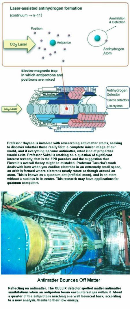 fig-1e-laser-assisted-antimatter-forming fig-1e-laser-assisted-antimatter-forming