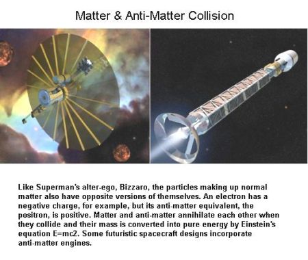 fig-1f-matter-anti-matter-collision fig-1f-matter-anti-matter-collision
