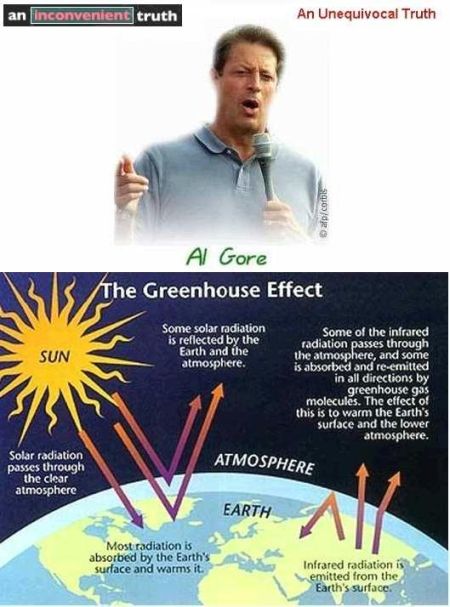 fig-2-greenhouse-effect fig-2-greenhouse-effect