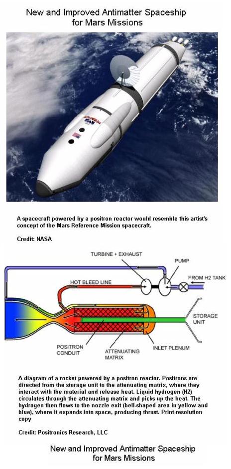 fig-4-antimatter-spaceship-to-mars fig-4-antimatter-spaceship-to-mars