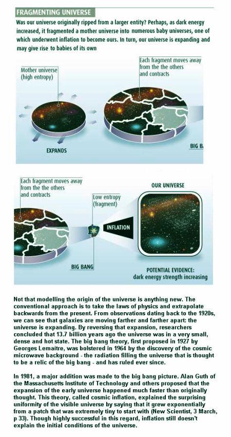 fig-4-high-entropy-low-entropy-universe1 fig-4-high-entropy-low-entropy-universe1
